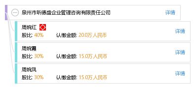 泉州市昕德盛企業(yè)管理咨詢有限責(zé)任公司 專(zhuān)業(yè)企業(yè)解決方案的領(lǐng)航者
